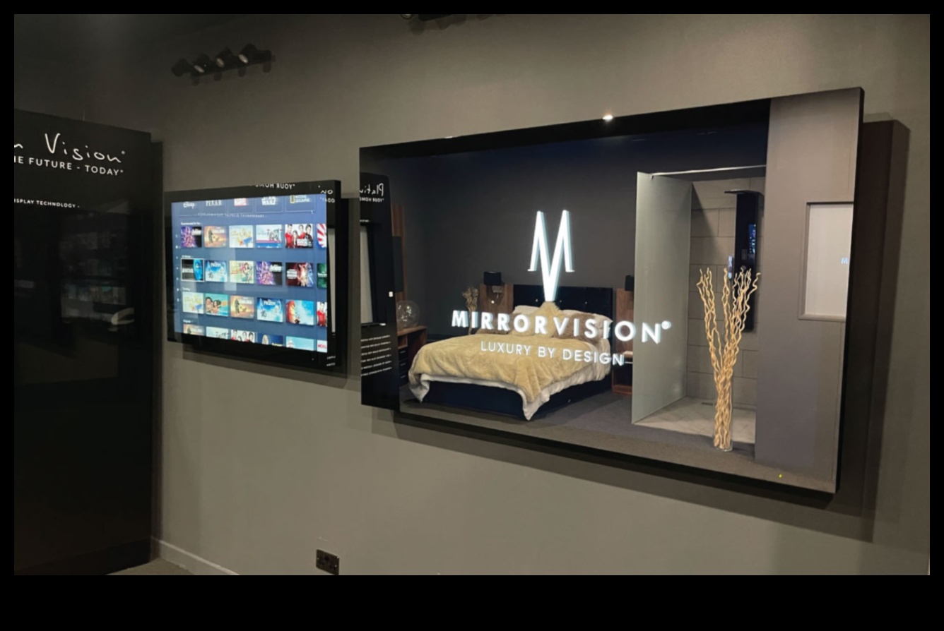 מראה, מראה על הקיר: טלוויזיות עם מראות מובנות לפונקציונליות כפולה