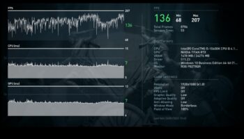 Overclocking Odyssey: דוחף את גבולות ביצועי המעבד וה-GPU