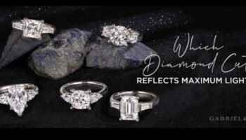 Signature Sparkle: לזרוח יותר עם קולקציית הטבעות האיקונית שלנו