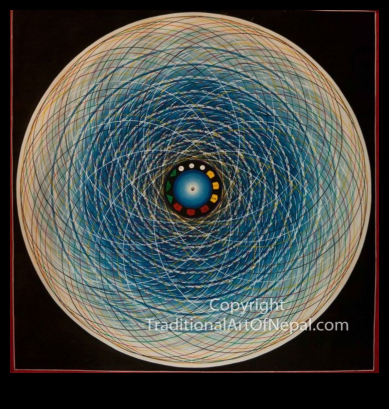 מנדלות מיסטיות: סמלים קוסמיים באמנות הטיבטית